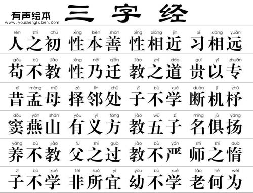 《三字经》课文朗读 第1张